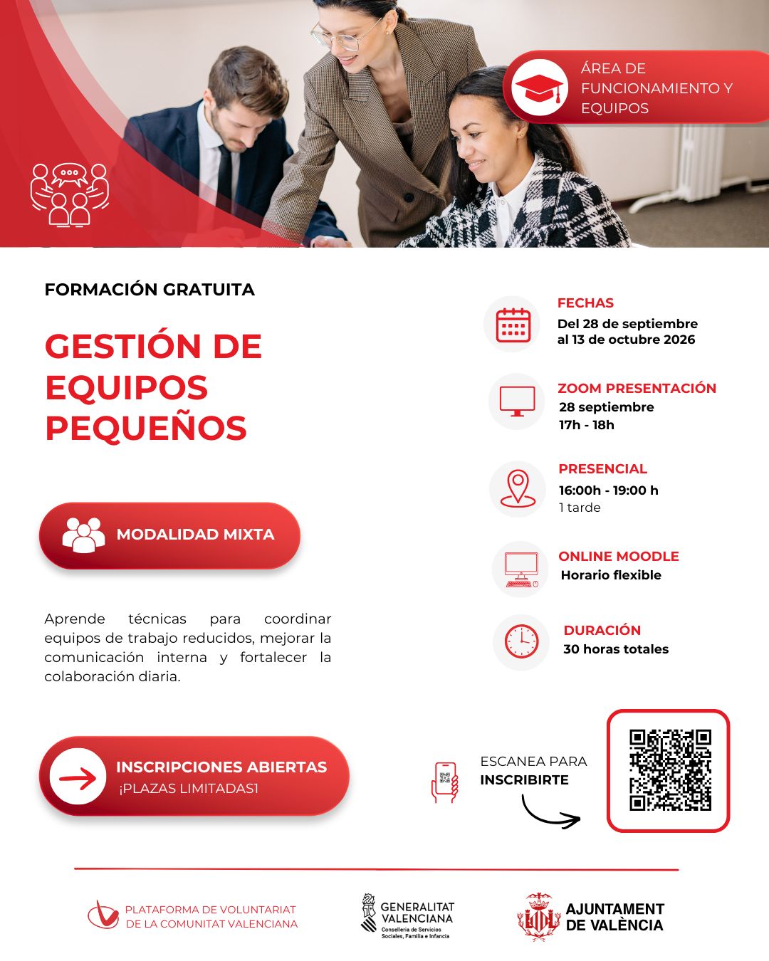 Póster de Gestión de equipos pequeños.